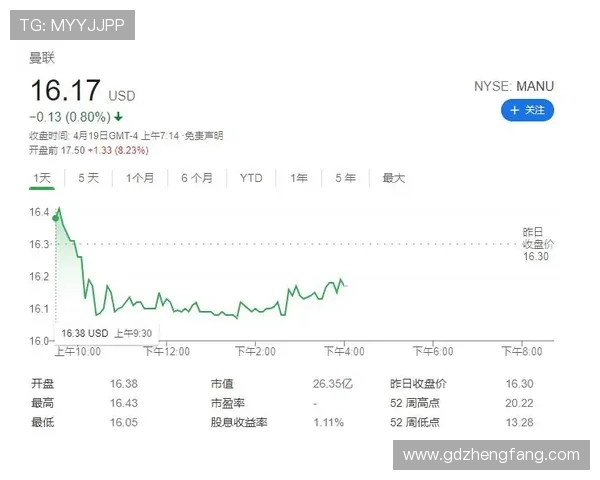 常州市足球俱乐部在超级联赛中的表现与发展趋势分析