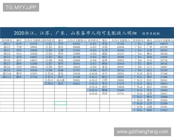 江苏足球联赛最新赛程安排及各队实力分析