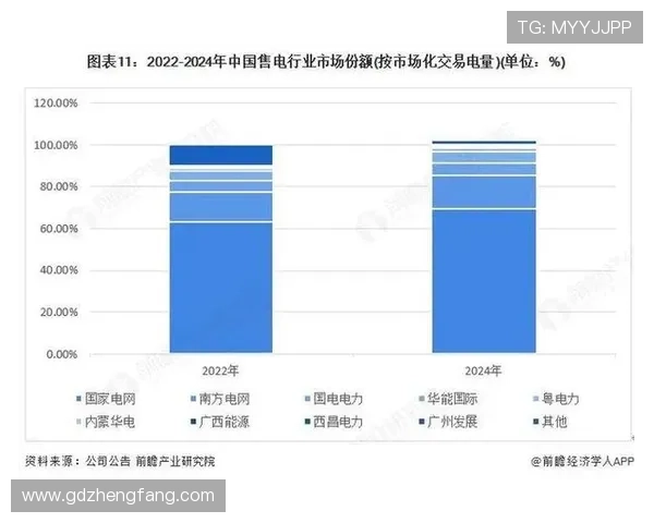 《2025年全球电竞产业发展趋势分析:新兴市场崛起与技术革新推动行业变革》 《2025年全球电竞产业发展趋势分析:新兴市场崛起与技术革新推动行业变革》