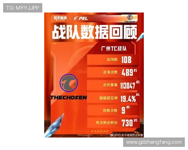 《2025年全球电竞大赛赛程公布 热点战队阵容变化引发玩家热议》