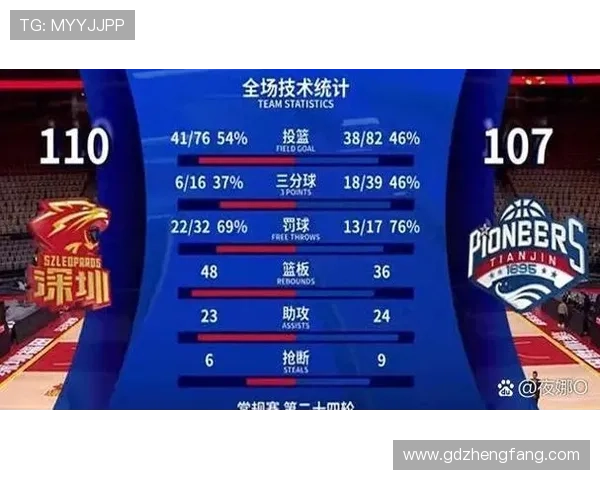 世界网球巡回赛最新赛季揭幕 众新星挑战老将王者地位 世界网球巡回赛最新赛季揭幕 众新星挑战老将王者地位