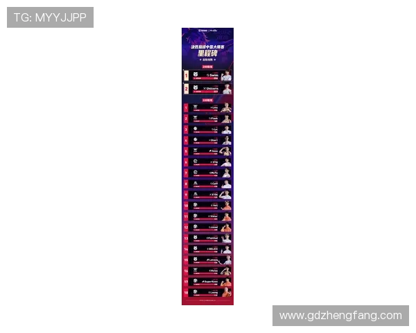 《电竞界最新风向标:全球知名战队获得连胜,胜者为王!》 《电竞界最新风向标:全球知名战队获得连胜,胜者为王!》