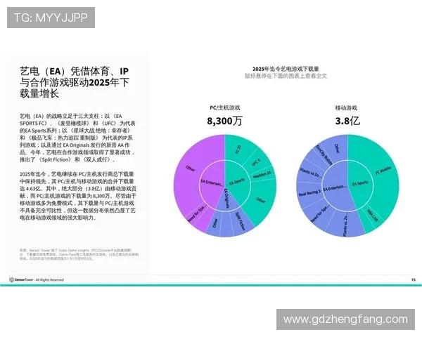 《2025年全球电竞产业发展趋势分析 各大赛事和新兴技术带来深刻变革》