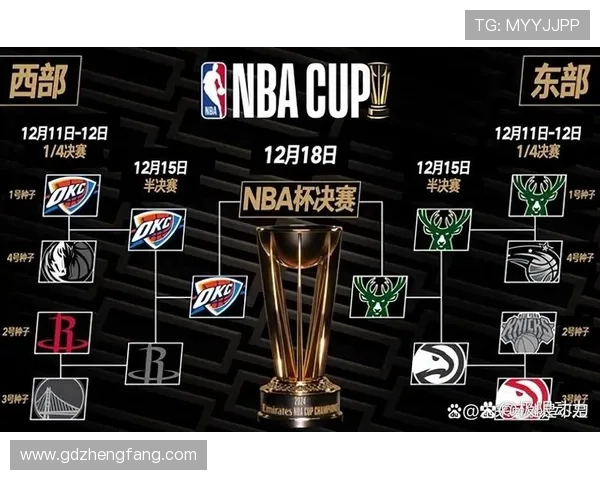 NBA赛季激战正酣超级球星对决引爆联盟格局变化新时代竞争升温 NBA赛季激战正酣超级球星对决引爆联盟格局变化新时代竞争升温