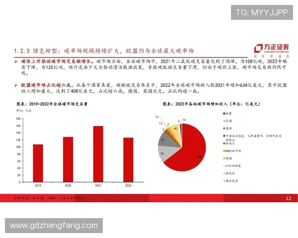 罗马俱乐部发布全球发展新报告引发可持续未来讨论各国政策界关注